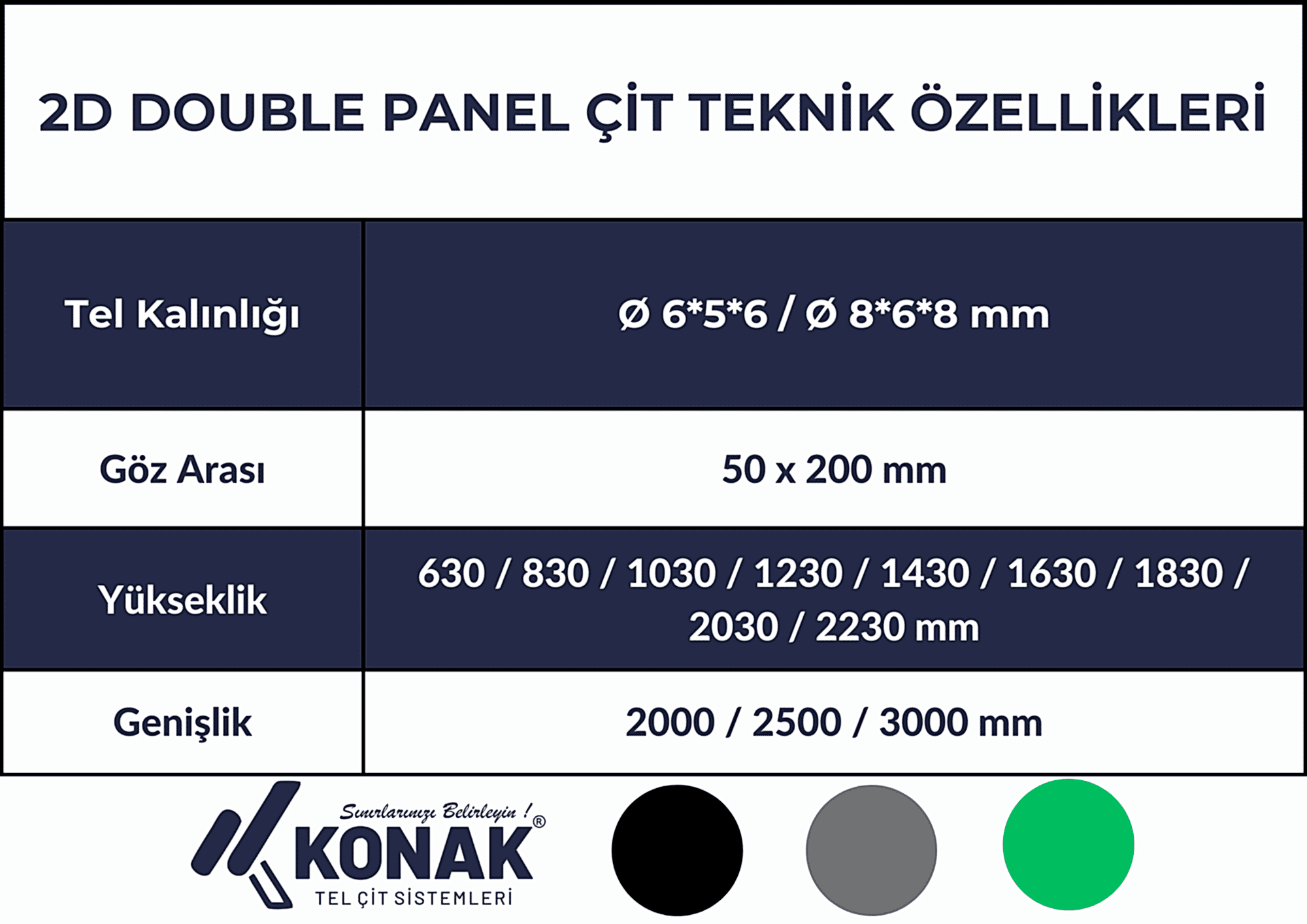 bahce-icin-2d-double-panel-cit-fiyatlari